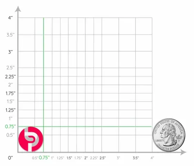 0.75 inch